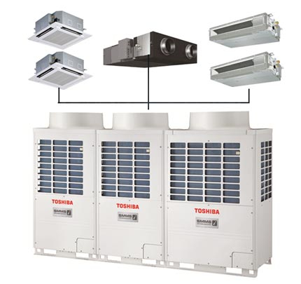 酒店/高檔會(huì)所/商場(chǎng)中央空調(diào)